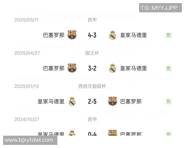 弗里克达到西甲50场里程碑,胜率74%巴萨队史仅次于恩里克